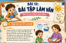 bài 12 Tập làm văn- tiếng việt3.png