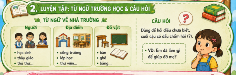 bài 12 Tập làm văn- tiếng việt3.png
