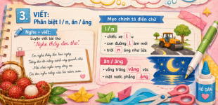 Bài 13 - Bàn tay cô giáo - Tiếng Việt lớp 3.png