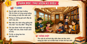 Bài 15 -Thư viện -  Tiếng Việt lớp 3.png