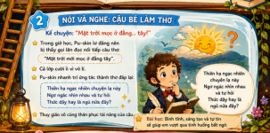 Bài 15 -Thư viện -  Tiếng Việt lớp 3.png