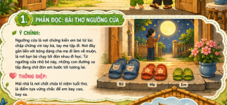 Bài 17 -Ngưỡng cửa - Tiếng Việt lớp 3.png