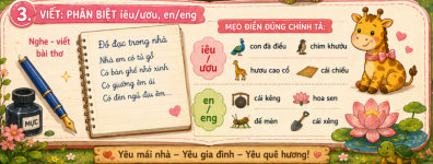 Bài 17 -Ngưỡng cửa - Tiếng Việt lớp 3.png