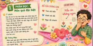 Bài 18 -Món quà đặc biệt - Tiếng Việt lớp 3.png