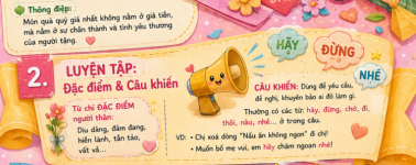 Bài 18 -Món quà đặc biệt - Tiếng Việt lớp 3.png