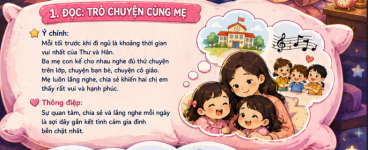 Trò chuyện cùng mẹ - Bài 20 - Tiếng Việt lớp 3.png