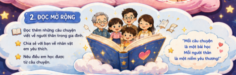 Trò chuyện cùng mẹ - Bài 20 - Tiếng Việt lớp 3.png