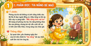 Bài 21- Tia nắng bé nhỏ - Tiếng Việt lớp 3.png