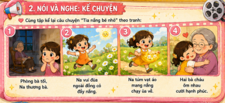 Bài 21- Tia nắng bé nhỏ - Tiếng Việt lớp 3.png