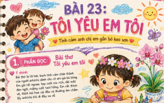 Bài 23 - Tôi yêu em tôi -Tiếng Việt lớp 3.png
