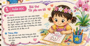 Bài 23 - Tôi yêu em tôi -Tiếng Việt lớp 3.png