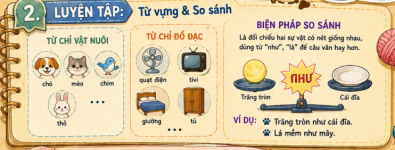 Bài 24- Bạn nhỏ trong nhà-Tiếng Việt lớp 3.png