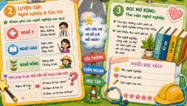 Con đường của bé - Tiếng Việt lớp 3tv.png