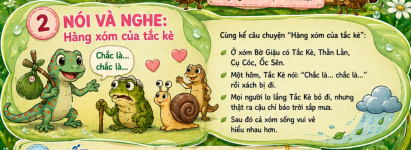nói và nghe hành xóm của tắc kè.png