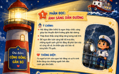 ngọn hải đăng ánh sáng dẫn đường.png