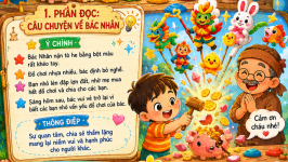người làm nghề nặn đồ chơi- tiếng việt 3.png
