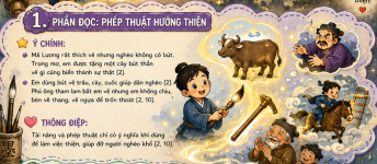 phép thuật hướng thiện- cây bút thần- tiếng việt 3.png