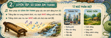 luyện tập-so sánh âm thanh- tiếng việt 3.png