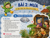 bài 2- mưa- tiếng việt 3 tập 2. mưa rônj rã.png