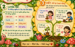 tiếng việt 3 tập 2- những cái tên đáng yêu- luyện từ và câu.png
