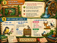 nói và nghe khám phá rừng xanh- tiếng việt 3 tập 2.png