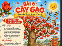 bài 6 cây gạo- tiếng việt 3.png