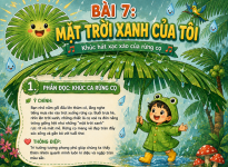 mặt trời xanh của tôi- tiếng vietj 3.png