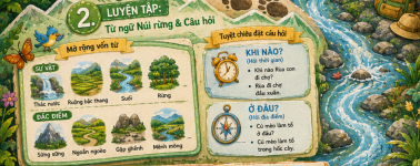 Bài 8 -Bầy voi rừng Trường Sơn - Tiếng Việt lớp 3 tập 2.png