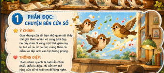 câu chuyện bên cửa sổ - tiếng việt 3tv.png