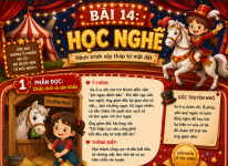 Bài 14 -Học nghề -  Tiếng Việt lớp 3.png