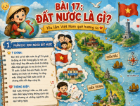 Đất nước là gì -Bài 17 - Tiếng Việt lớp 3.png
