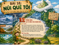 Núi quê tôi - Bài 18 - Tiếng Việt lớp 3 .png