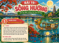 Bài 19 -Sông Hương - Tiếng Việt lớp 3 tập 2.png