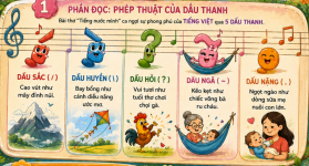 tiếng nước mình.png