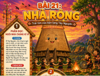 Bài 21 - Nhà rông - Tiếng Việt lớp 3 -.png