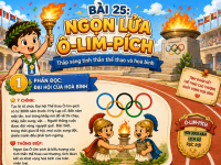 Bài 25 - Ngọn lửa Ô-lim-pích - Tiếng Việt lớp 3 tập 2.png