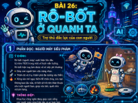 Bài 26 -Rô-bốt ở quanh ta - Tiếng Việt lớp 3 .png