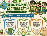 Những điều nhỏ tớ làm cho Trái Đất – Tiếng Việt lớp 3 tập 2.png