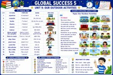 Tiếng Anh lớp 5 Global Success Unit 9 Our outdoor activities.jpg