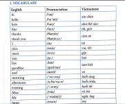 Từ vựng Unit 1 Tiếng Anh lớp 3 Global Success​.png