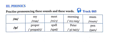 Ngữ Pháp Tiếng Anh lớp 3 Global success Unit 2 Our names 3.png