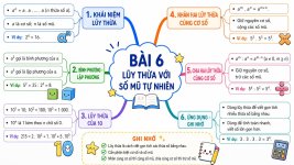 Bài 6 Lũy thừa với số mũ tự nhiên- Toán 6.jpg
