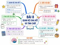 Bài 8- Quan hệ chia hết và tính chất -Toán 6.jpg