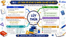 Bài 3- Lũy thừa với số mũ tự nhiên của một số hữu tỉ -Toán 7.jpg