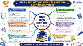 Bài 4- Thứ tự thực hiện các phép tính. Quy tắc chuyển vế - Toán 7.jpg