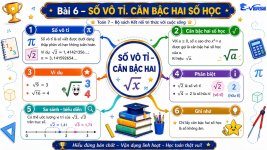 Bài 6- Số vô tỉ. Căn bậc hai số học - Toán 7.jpg