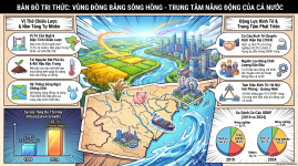 Vùng_Đồng_bằng_sông_Hồng.png