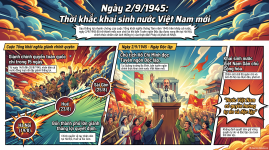 Việt_Nam_độc_lập_2_9_1945.png