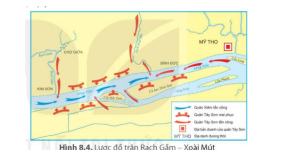 Hình 8.4. Lược đồ trận Rạch Gầm - Xoài Mút.png
