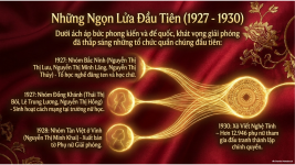 Hành Trình 96 Năm Vang Vọng-Lịch Sử Và Ý Nghĩa Ngày Phụ Nữ Việt Nam 20-10 (3).png